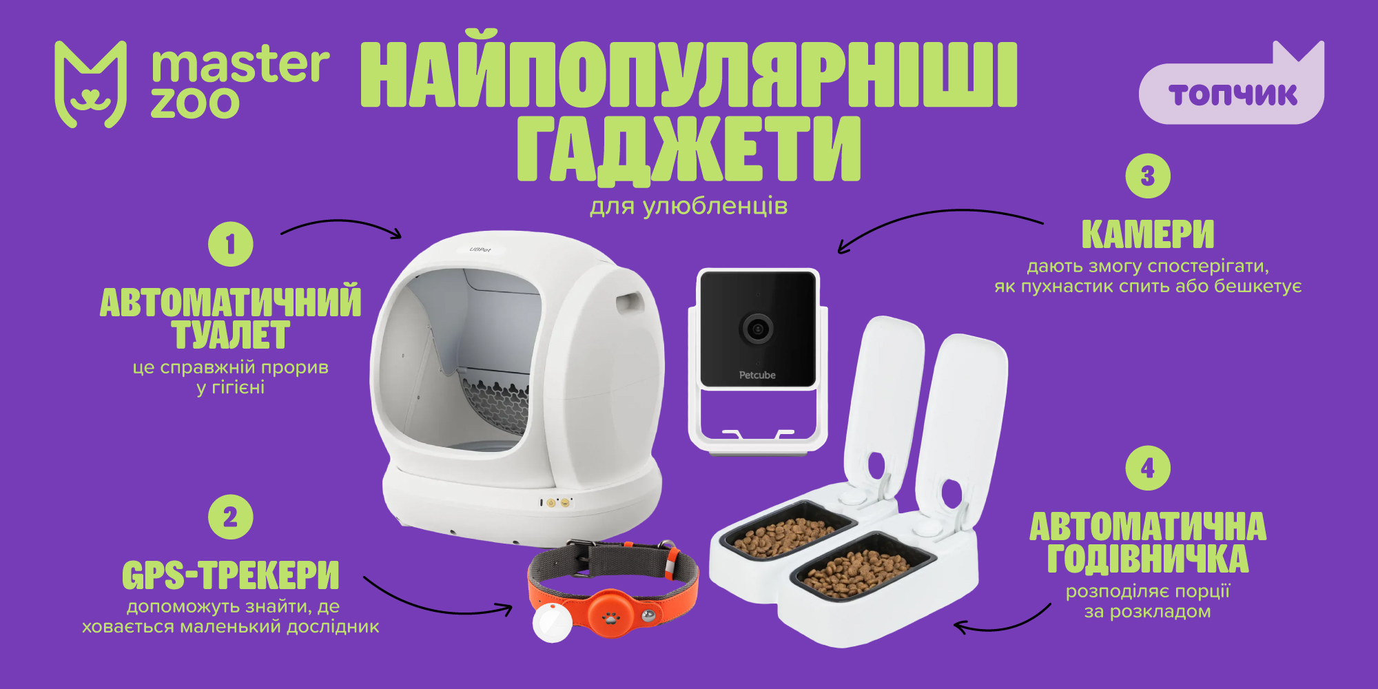 Инфографіка умные гаджеты | MasterZoo