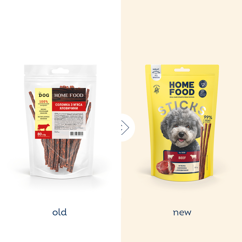 Ласощі для собак Home Food М'ясна соломка 80 г - яловичина Ласощі для собак Home Food М'ясна соломка 80 г - яловичина