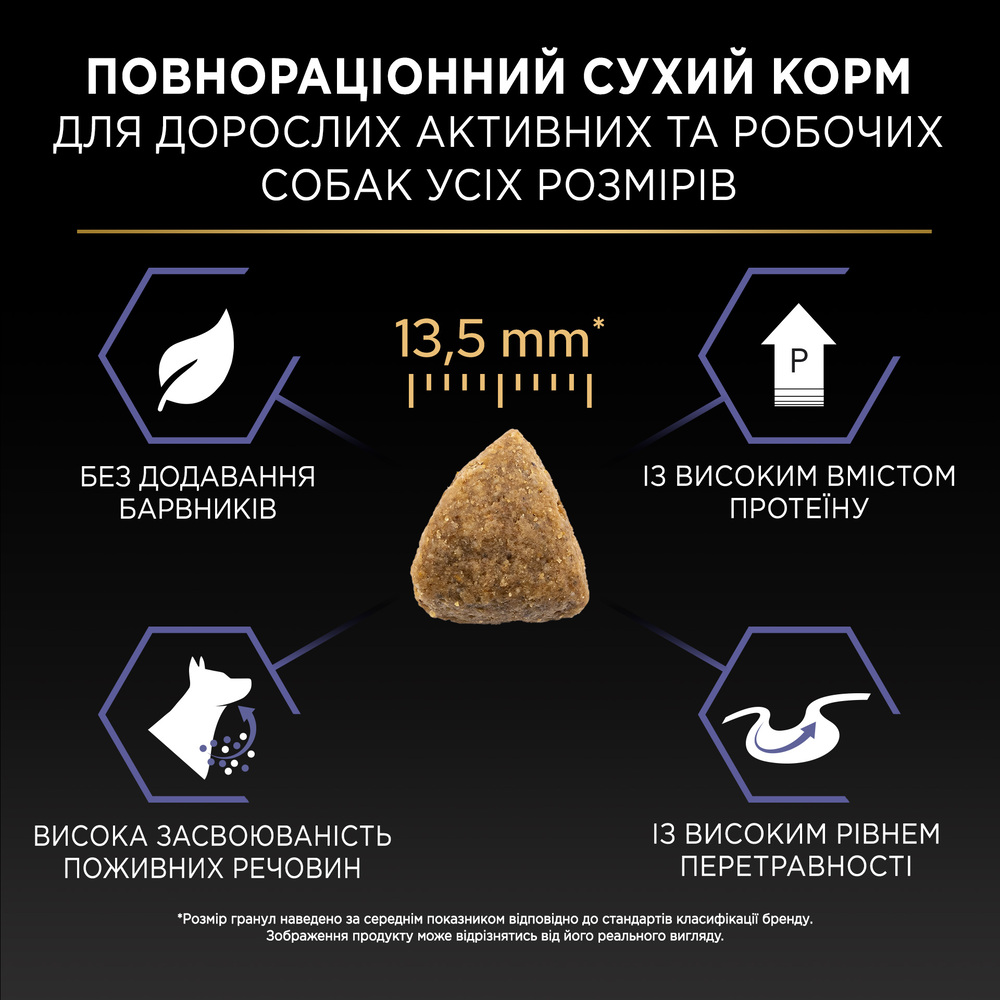 Сухой корм для собак Pro Plan Adult All Sizes Protein & Energy 3 кг - курица Сухой корм для собак Pro Plan Adult All Sizes Protein & Energy 3 кг - курица