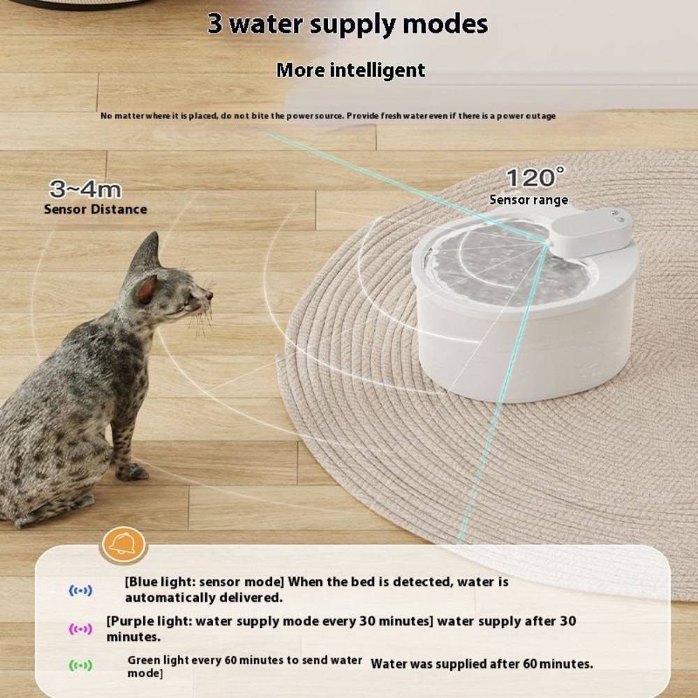 Поилка-фонтан для кошек Me&Pet WXC-01 2,5 л Поилка-фонтан для кошек Me&Pet WXC-01 2,5 л