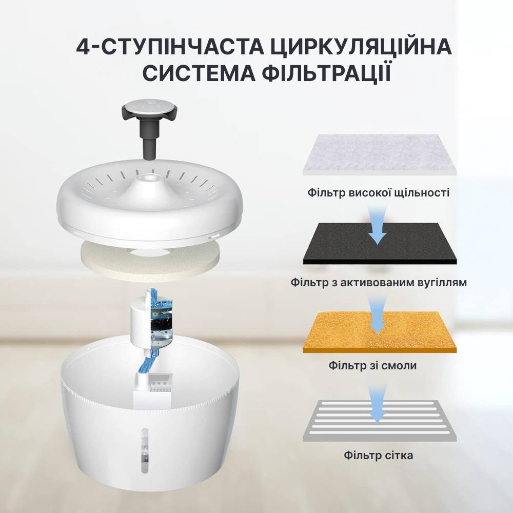 Поилка-фонтан для собак Els Pet Apple 2,5 л - белый Поилка-фонтан для собак Els Pet Apple 2,5 л - белый