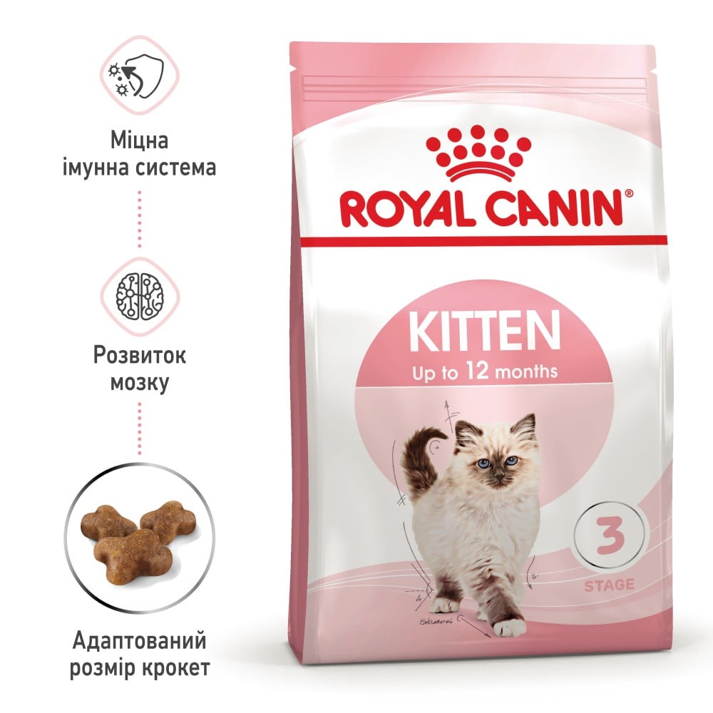 Сухий корм для кошенят Royal Canin Kitten 4 кг + Іграшка-диспенсер для ласощів