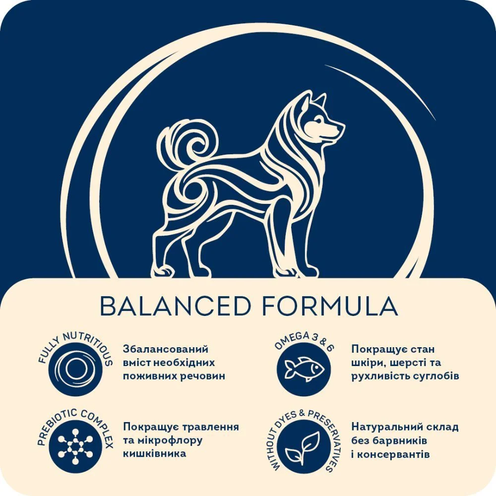 Cухий корм для собак Home Food Sensitive Balanced Formula 10 кг - риба та кролик
