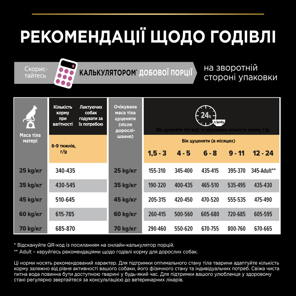 Сухой корм для щенков Pro Plan Puppy Large Robust Sensitive Skin 12 кг - лосось Сухой корм для щенков Pro Plan Puppy Large Robust Sensitive Skin 12 кг - лосось