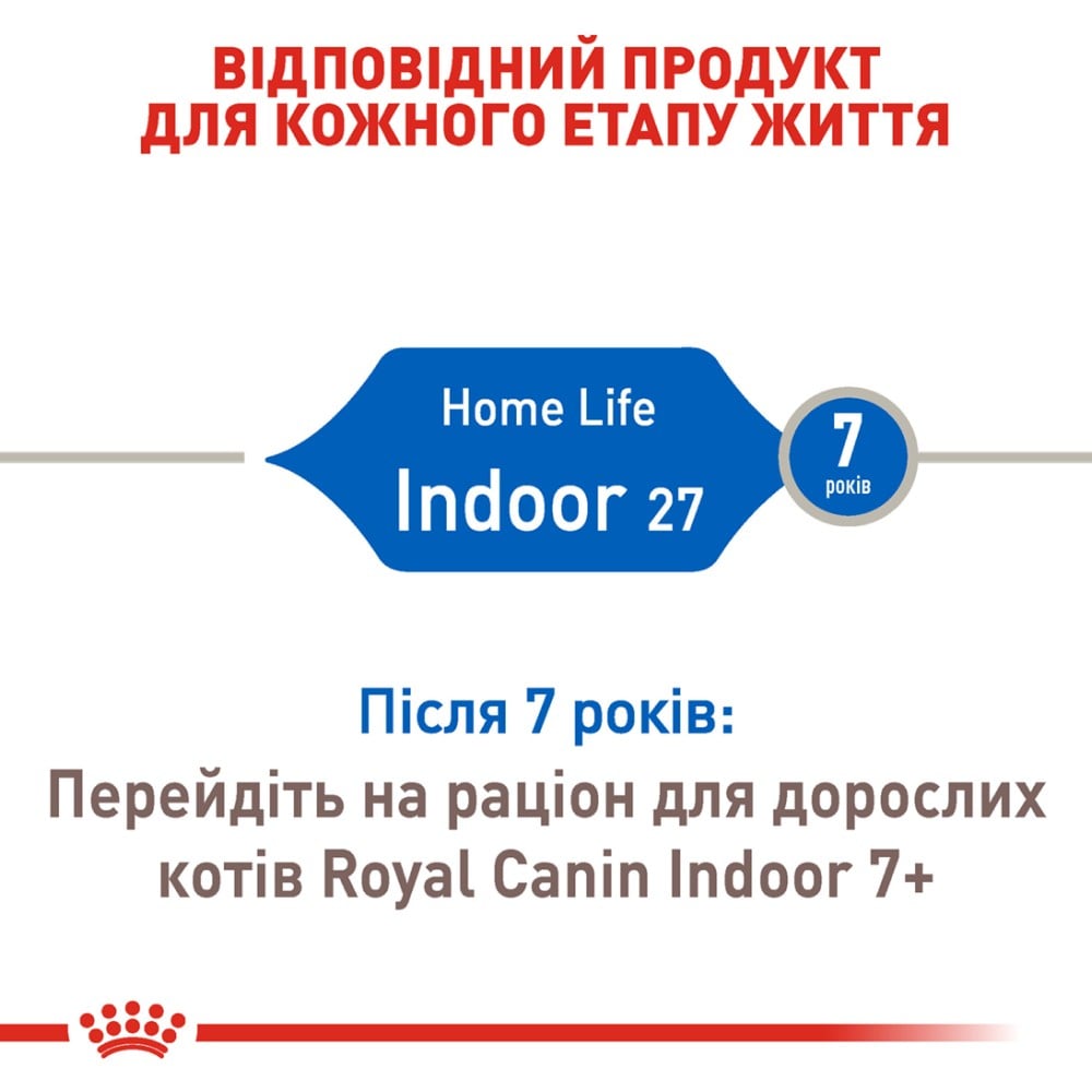 Сухий корм для котів Royal Canin Indoor 27 4 кг + Іграшка-диспенсер для ласощів