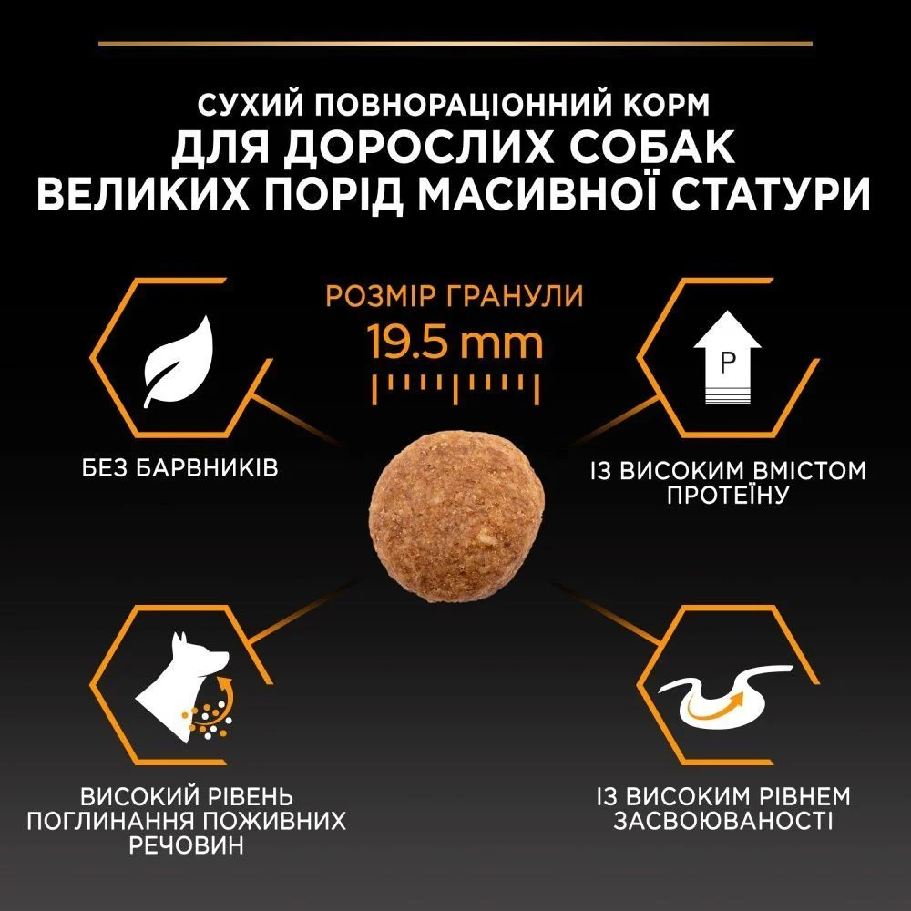 Cухий корм для собак Pro Plan Large Robust Adult Everyday Nutrition 14 кг - курка
