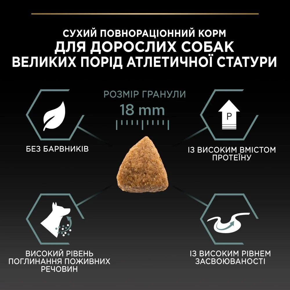 Cухий корм для собак Pro Plan Large Athletic Adult Sensitive Digestion 14 кг - ягня