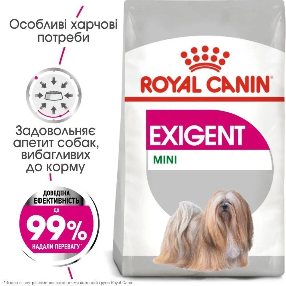 Сухий корм для собак Royal Canin Mini Exigent 3 кг