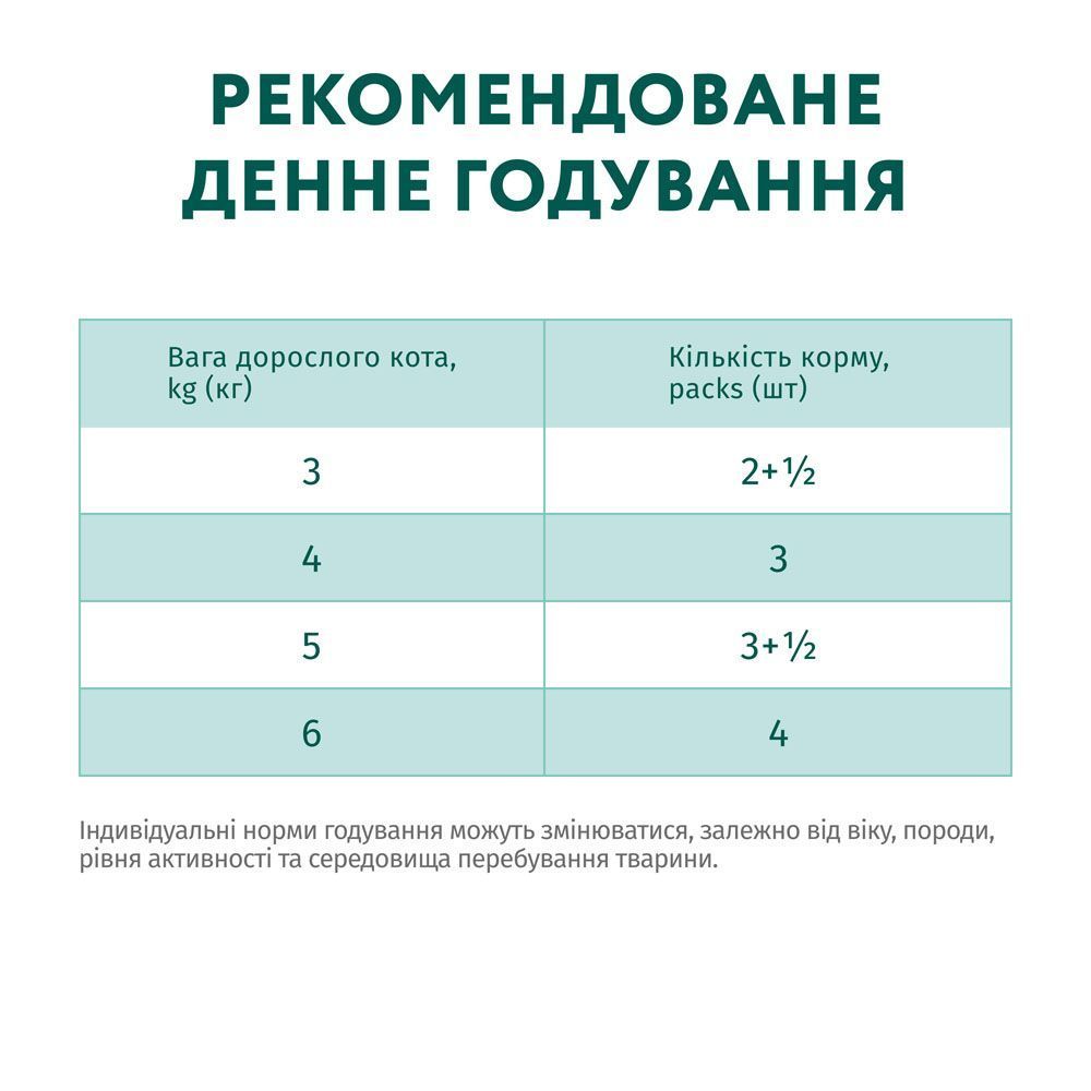 Вологий корм для котів Optimeal Adult 85 г - кролик та морква