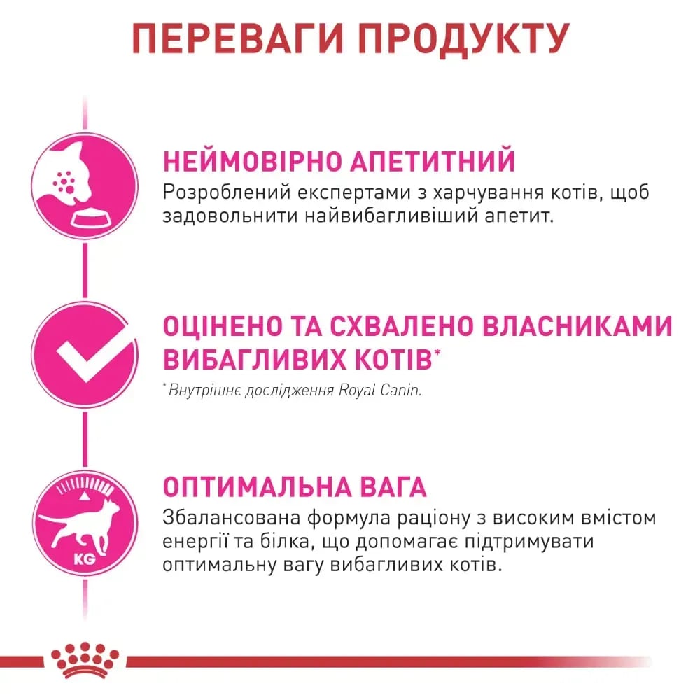 Сухий корм для котів Royal Canin Fussy Exigent 4 кг + Іграшка-диспенсер для ласощів