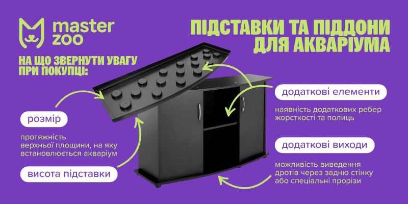 підставки і піддони під акваріум | MasterZoo