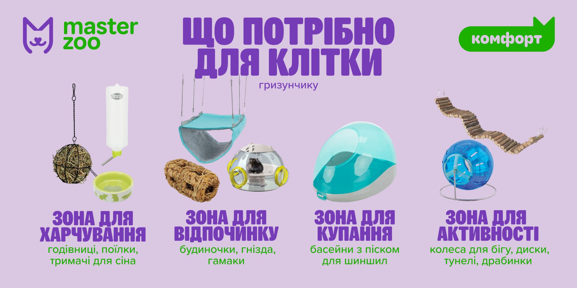 Інфографіка обладнання для гризуна | MasterZoo