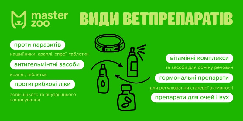 інфографіка ветпрепарати для котів | MasterZoo