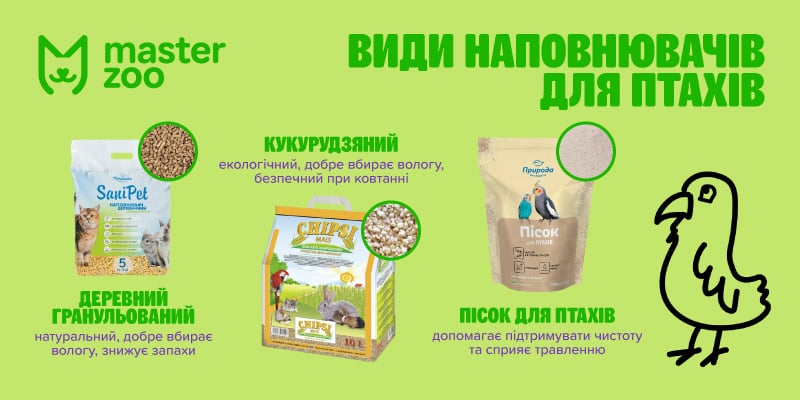 инфографика наполнитель для птиц | MasterZoo