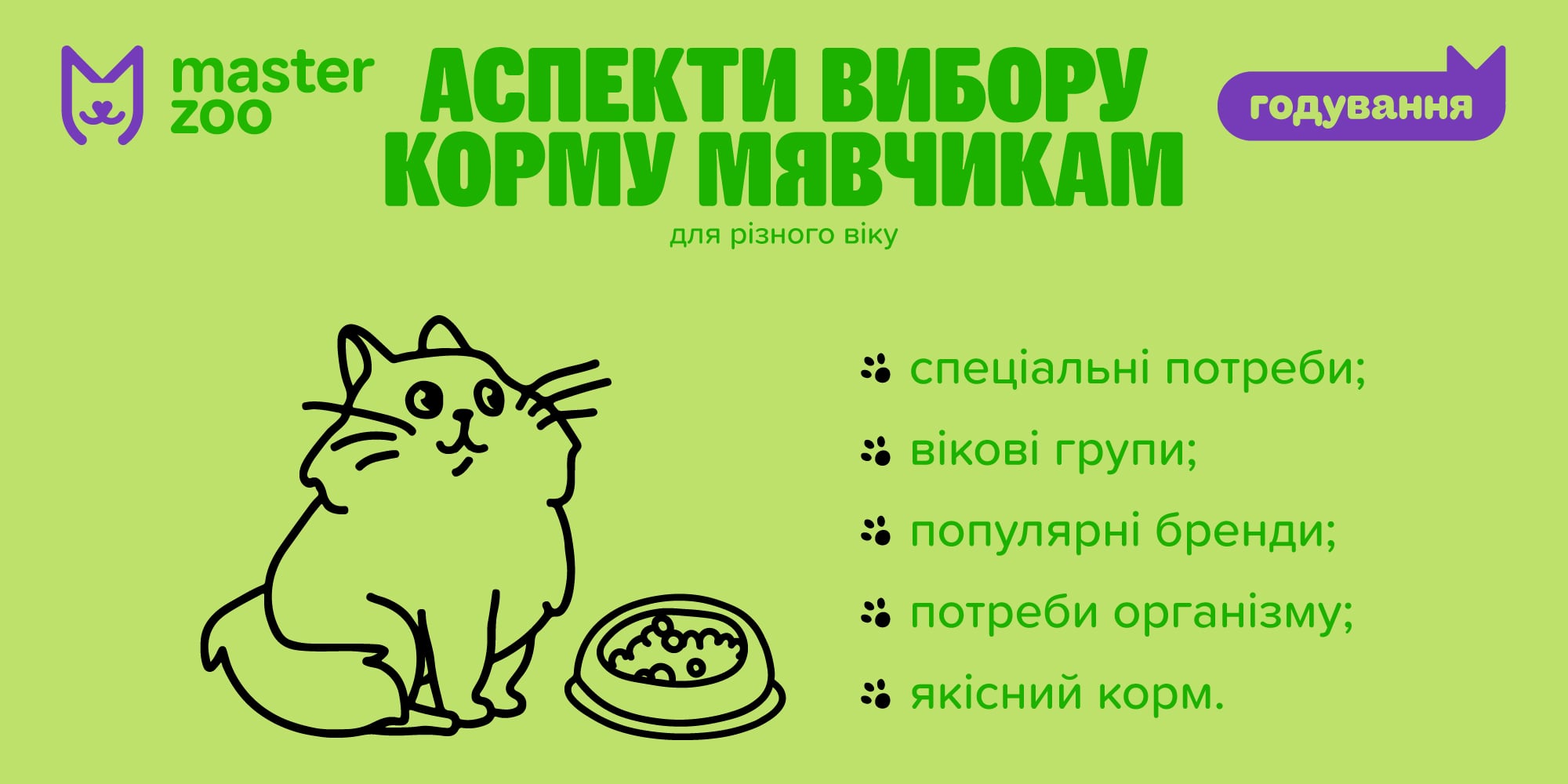Інфографіка корм |  MasterZoo