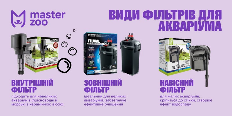 іинфографика фильтры для аквариума |  MasterZoo